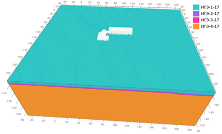 фото Теплотехнические расчеты  охлаждающих установок (СОУ)